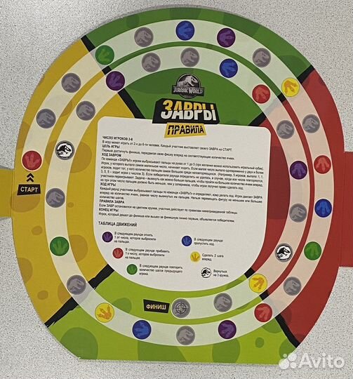 Завры Пятерочка