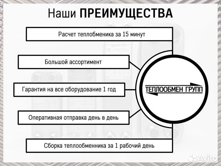 Комплектующие для теплообменников Alfa Laval