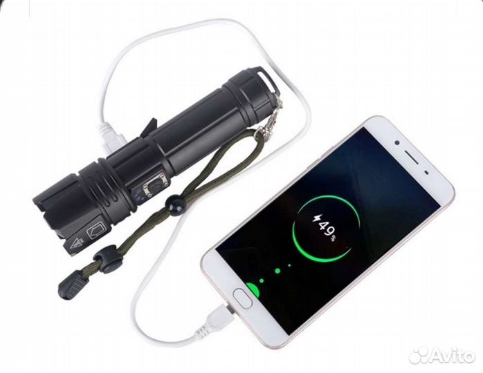 Фонарик сверхяркий хнр99