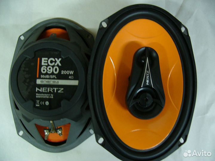 Динамика колонки разные виды