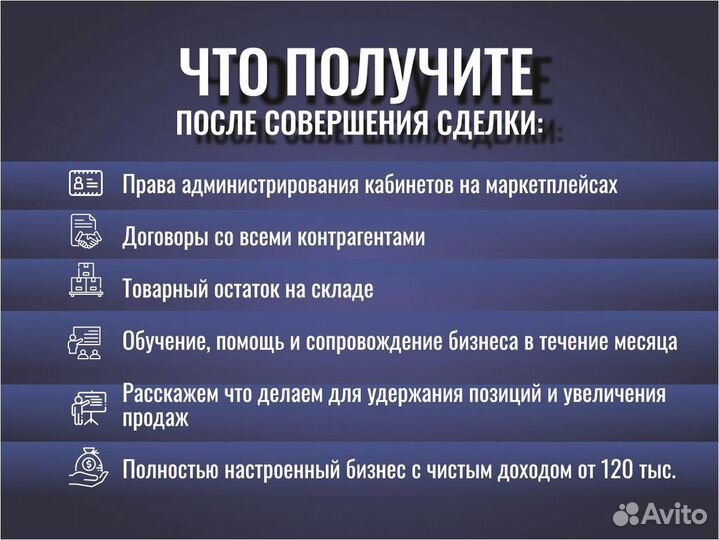 Готовый прибыльный бизнес на WB, Ozon и Я.М