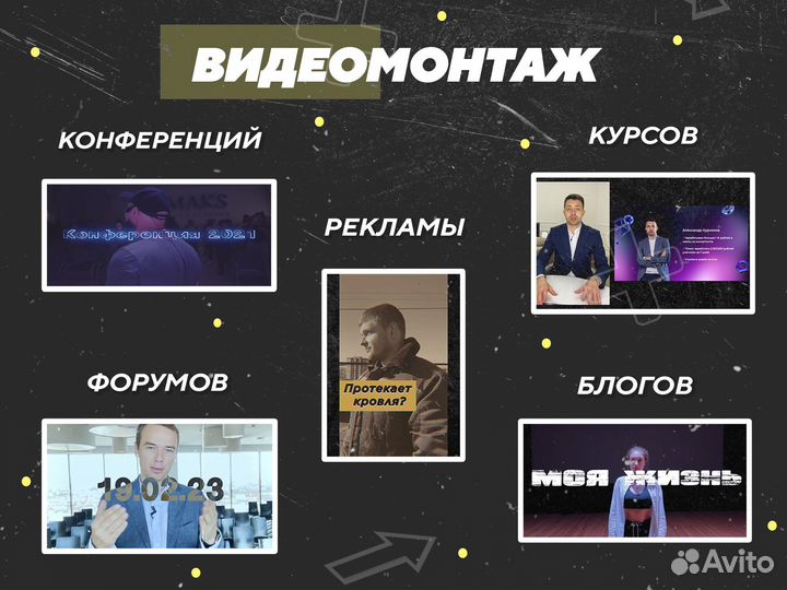 Видеосъемка Видеомонтаж Видеограф Создание Видео