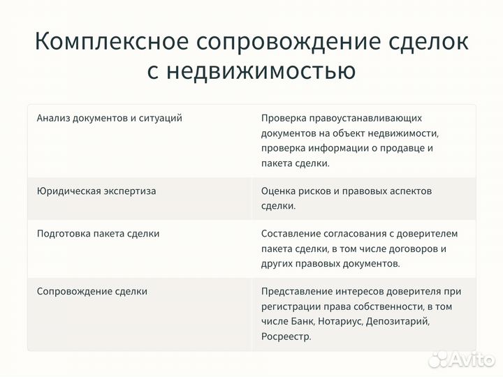 Комплексное юридическое ведение предприятий