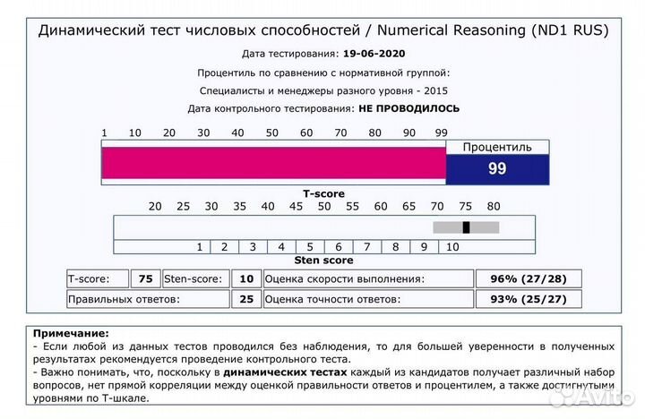 Тесты SHL (shltools)