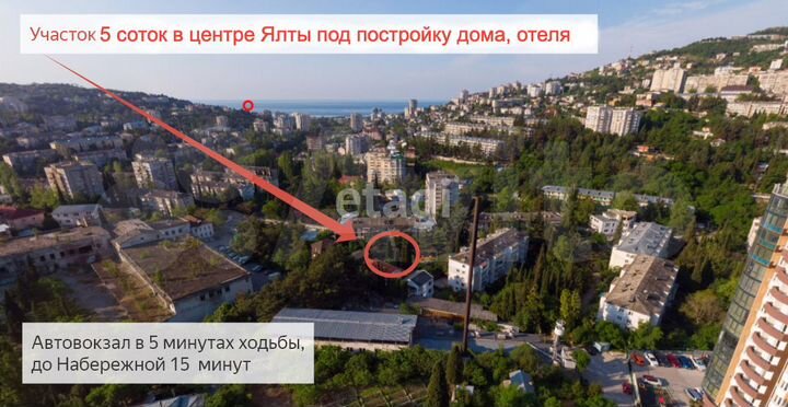 Участок 5 сот. (ИЖС)