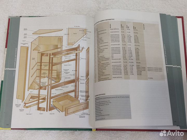 Книга Мебель своими руками