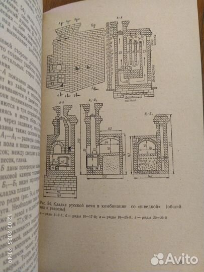 Как самому сложить бытовую печь 