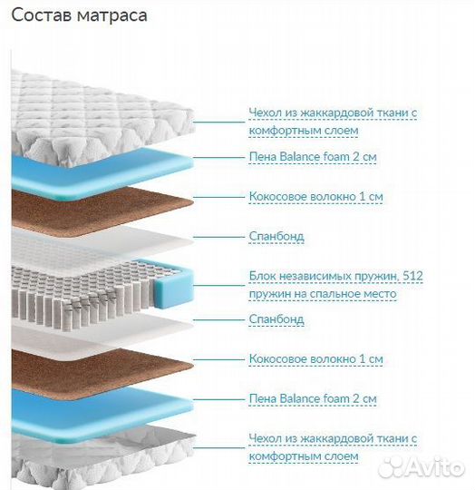 Матрас ортопедический 160х200