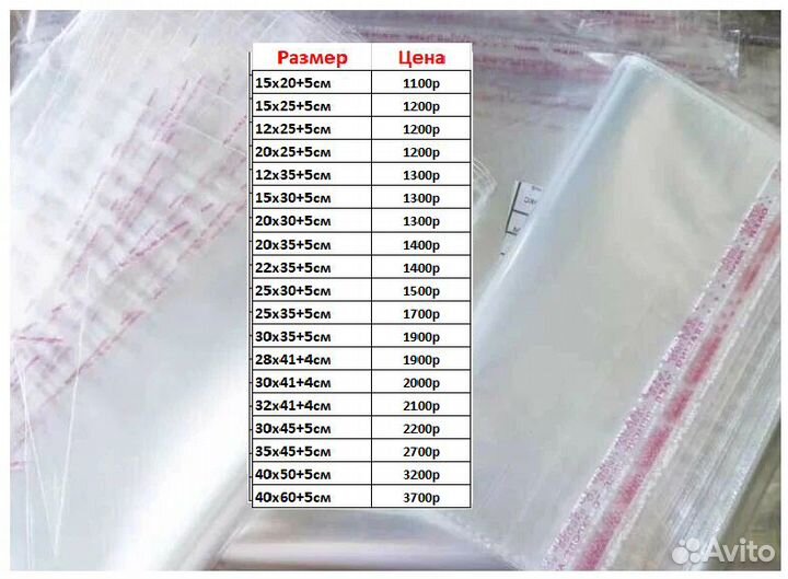 Пакеты прозрачные, бопп пакет с кл. клапан 35х45см