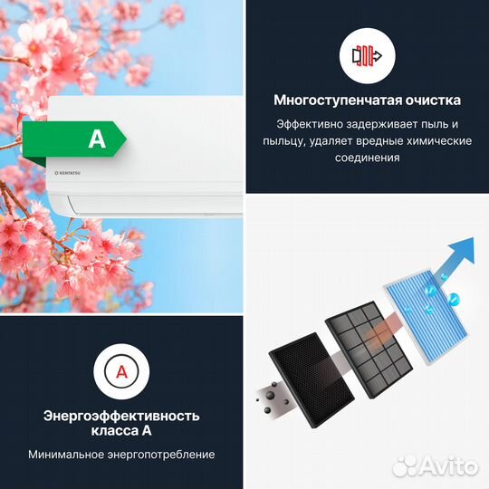 Кондиционер Kentatsu Ichi