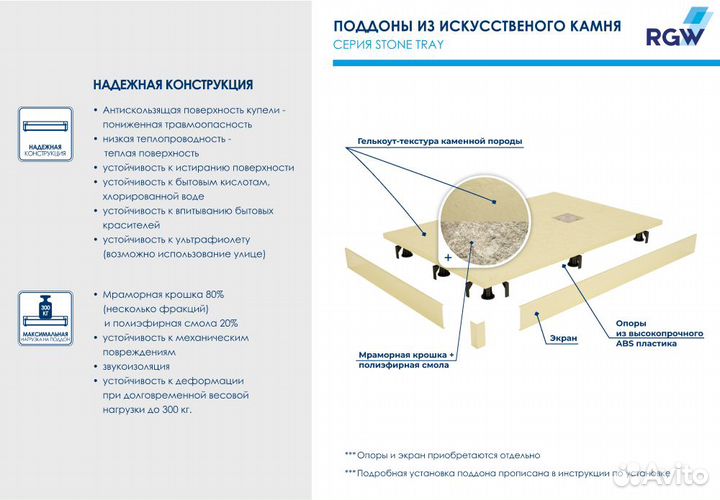 Душевой поддон прямоугольный RGW ST-Be (800x1000)