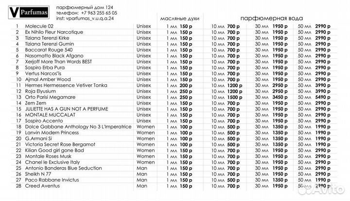 Масляные духи на розлив
