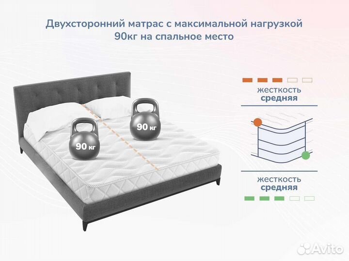 Relmas Foam Roll 70х195