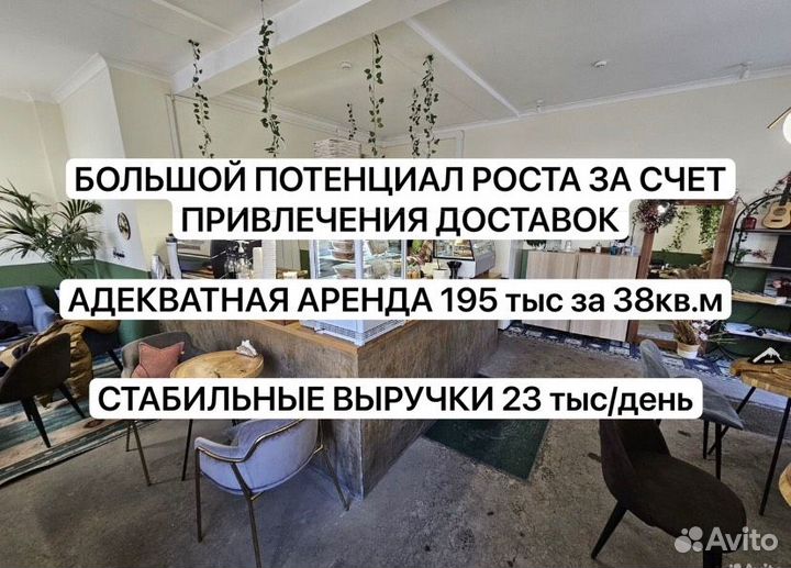 Кофейня кофе с собой (на Тверской)