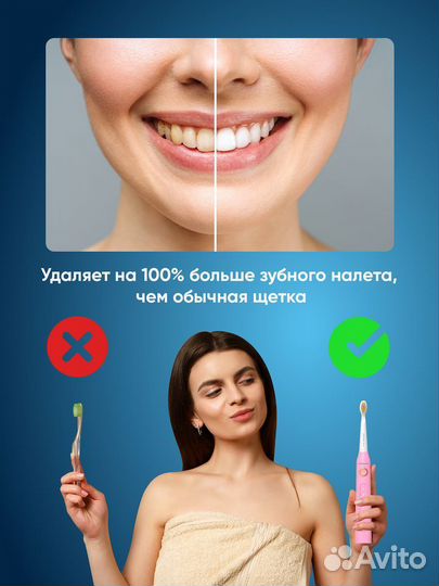 Электрическая зубная щетка