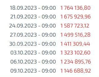 Участок 8 сот. (СНТ, ДНП)