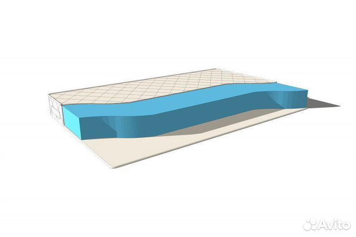 Матрасы на заказ