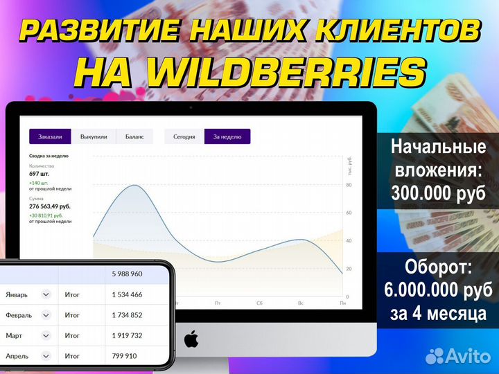 Интернет-магазин на Wildberries с гарантией