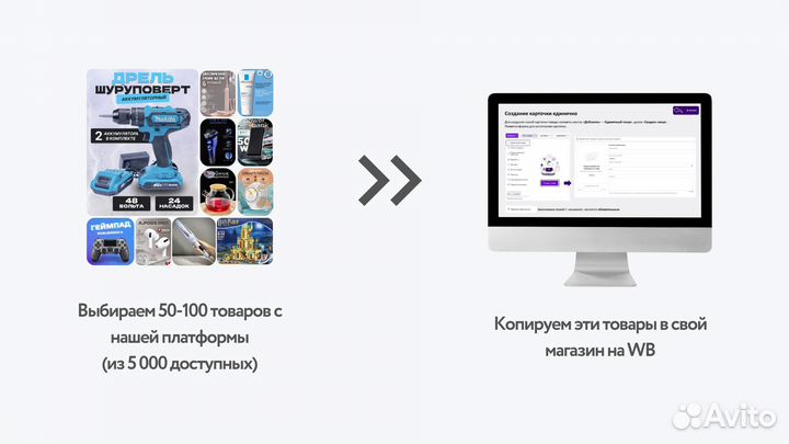 Готовый бизнес на wb и ozon без закупа товара