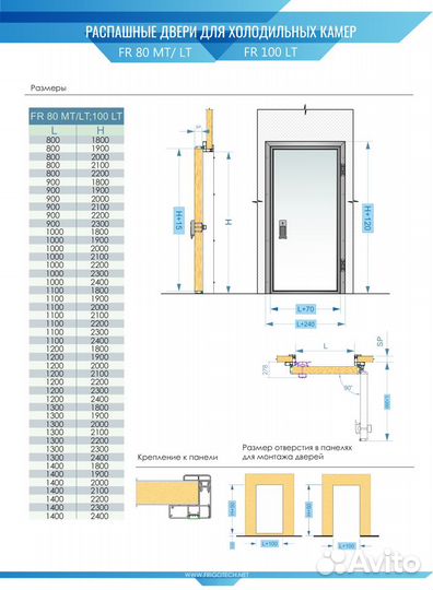 Холодильная дверь