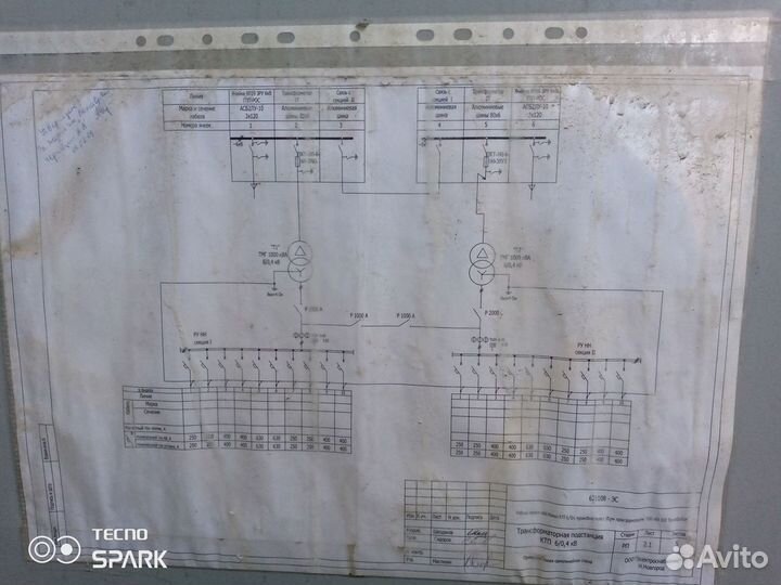 Ктп Проходная кк- 1000/6 ква