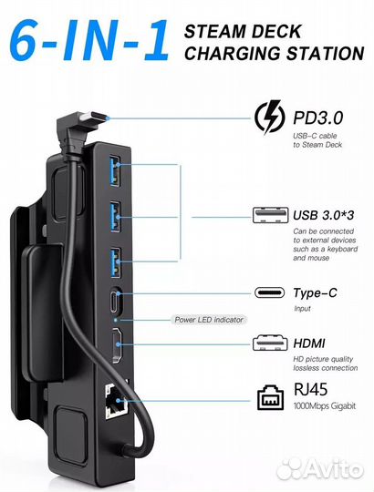 Док станция подставка для steam Deck 6в1