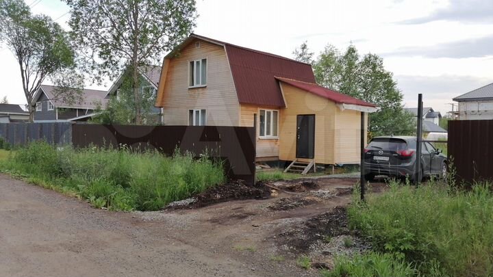 Участок 8 сот. (СНТ, ДНП)