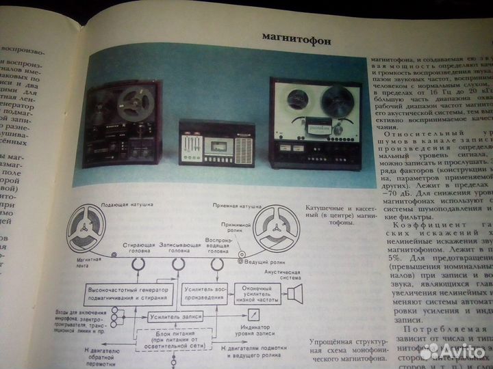 Книга по хозяйству