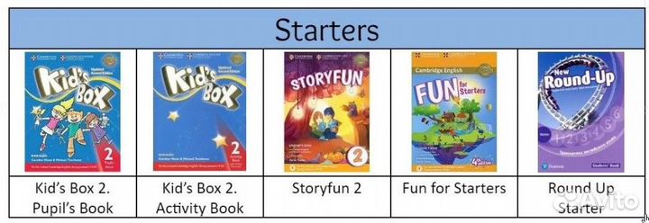 Учебники по английскому 16