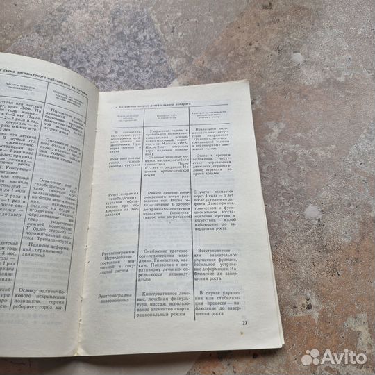 Ортопедия детей первого года жизни. Мирзоева. 1983