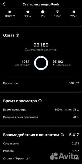 SMM-специалист