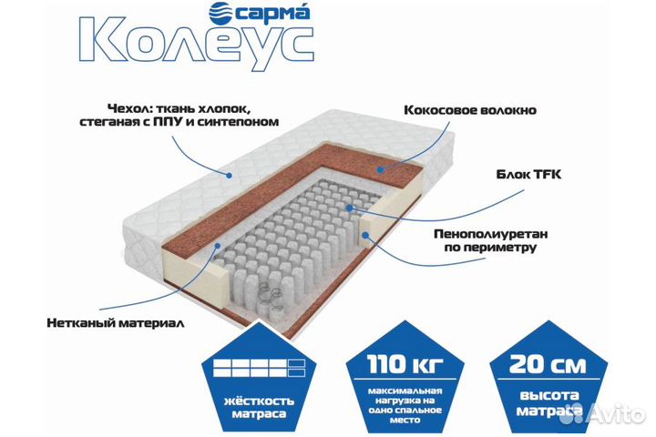 Матрас Колеус