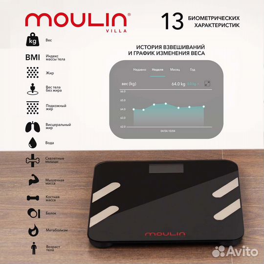 Электронные напольные весы Moulin Villa (арт)