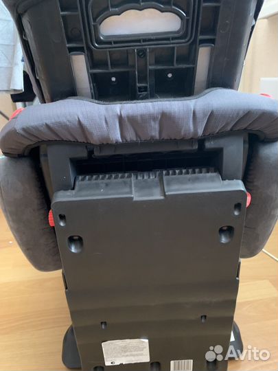 Автокресло детское