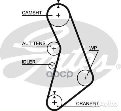 Комплект ремня грм VAG A3/A4/A6/octavia/bora/golf