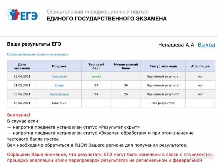 Репетитор по химии и биологии