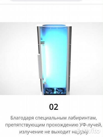 Антибактериальная лампа