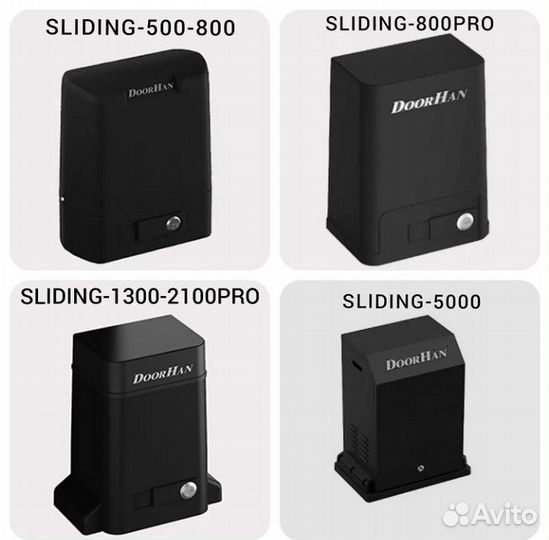 Автоматика для ворот