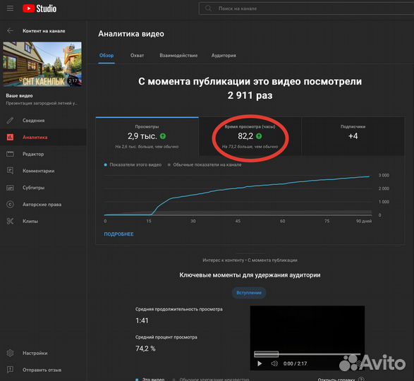 Фотосъемка, видеосъемка недвижимости