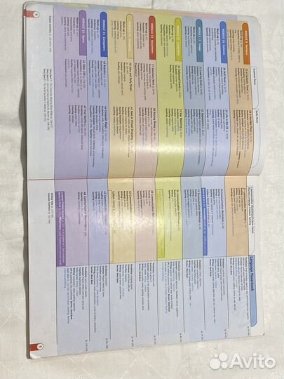 Учебник по английскому языку, new opportunities