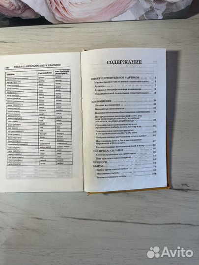 Современный английский. Практикум по грамматике