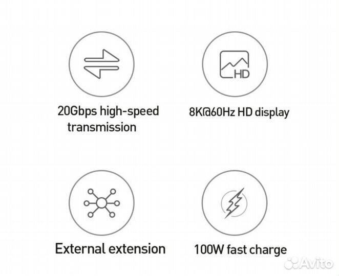 USB-C 3.1 / 3.2 Gen2x2 кабели / 20Gbps / 8K 60Hz