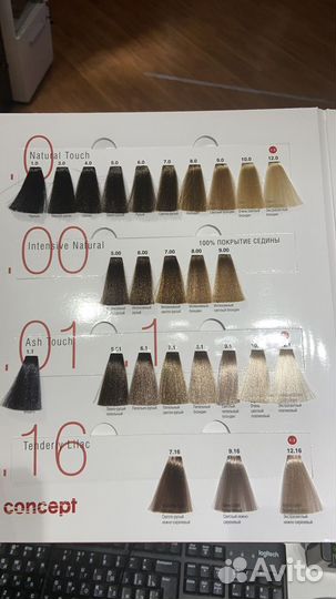 Краска для волос concept
