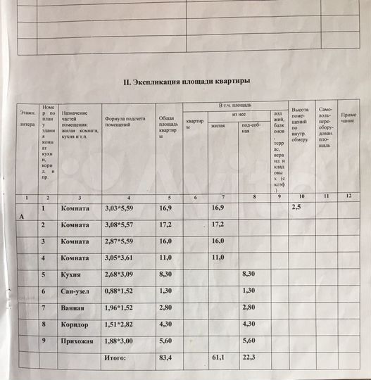 4-к. квартира, 83,4 м², 1/5 эт.