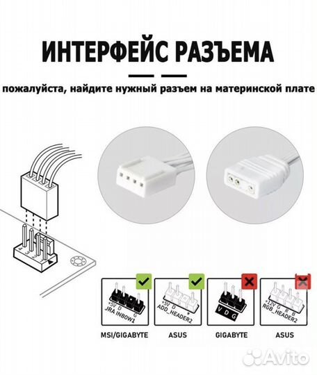 Корпусные вентиляторы argb 5v 3pin pwm 4pin