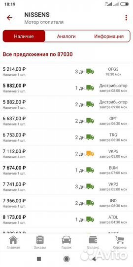 Моторчик отопителя печки Nissens для VAG