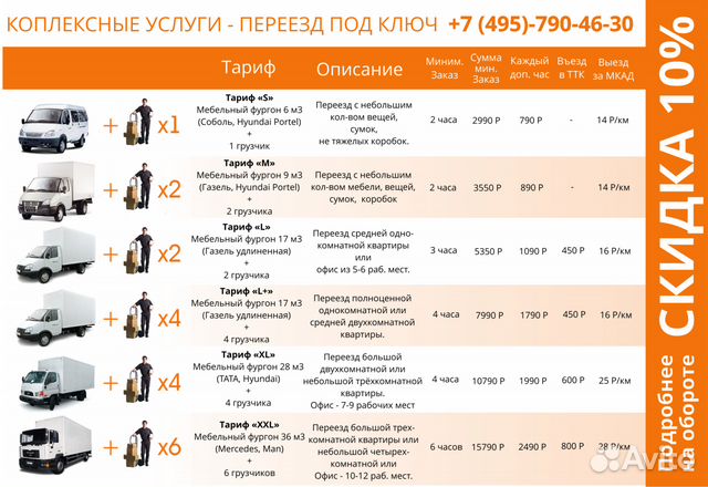 Тарифы заказных писем. Тарифы доставки. Доставку в соответствии с тарифами. Названия тарифов. Сдэк стоимость доставки.