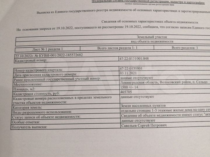 Участок 15 сот. (ИЖС)