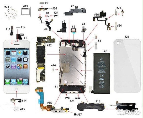Запчасти на iPhone 4s 5s 6