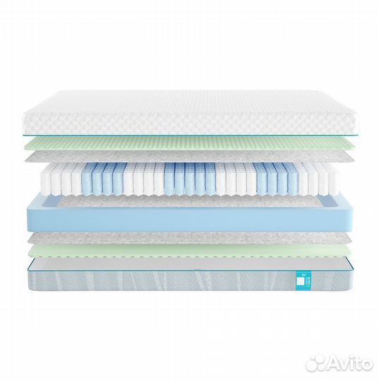 Матрас 180х200 Promtex Soft Standart M